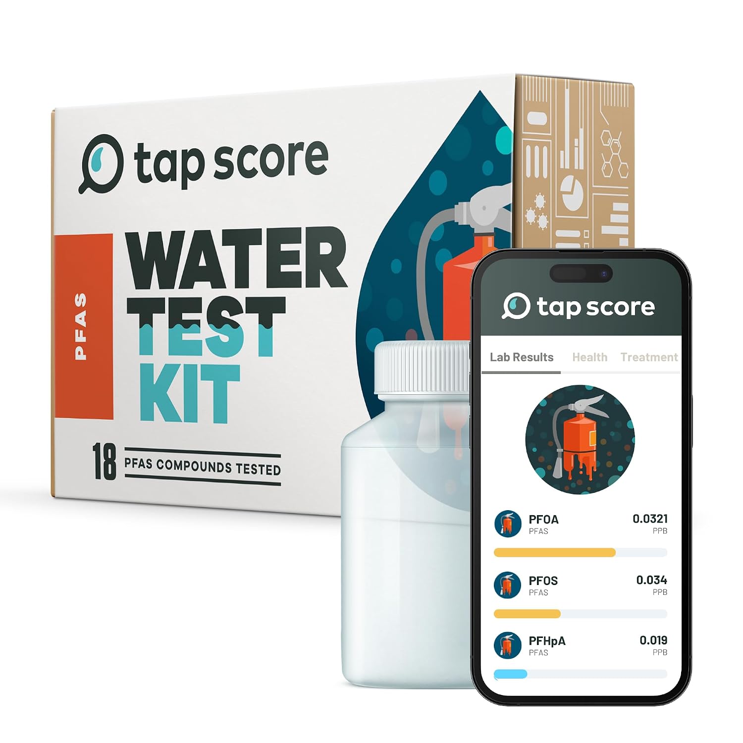 SimpleLab Professional PFAS Test for Drinking Water